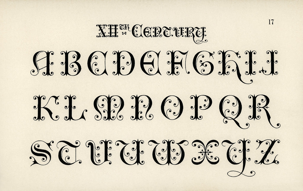 -⁢ Embracing Calligraphy in the Digital⁤ Age: Tips for Combining Traditional and Digital Tools