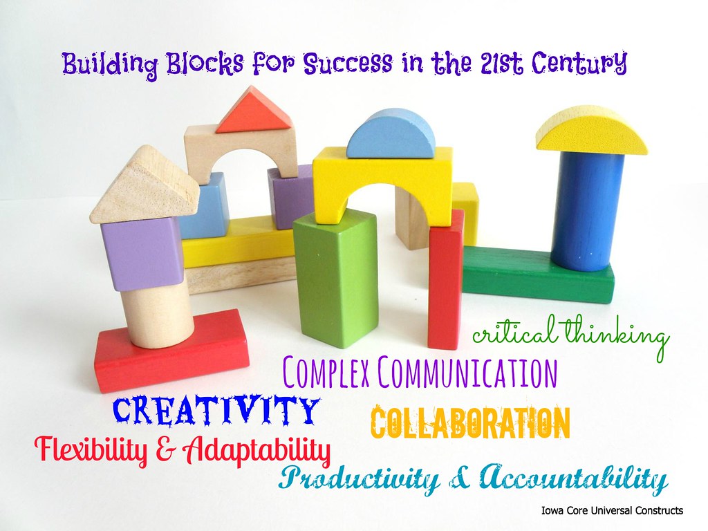 3. Overcoming⁢ Creative Blocks: Strategies ⁣to Inspire and Sustain​ Your Creative Journey