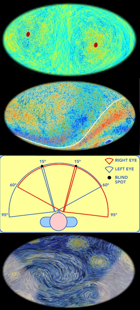 3. Decoding the Cosmic Microwave Background:​ Clues⁣ to the‍ Birth of the Universe